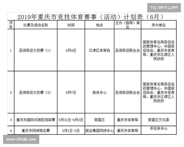 举办体育赛事弊端分析