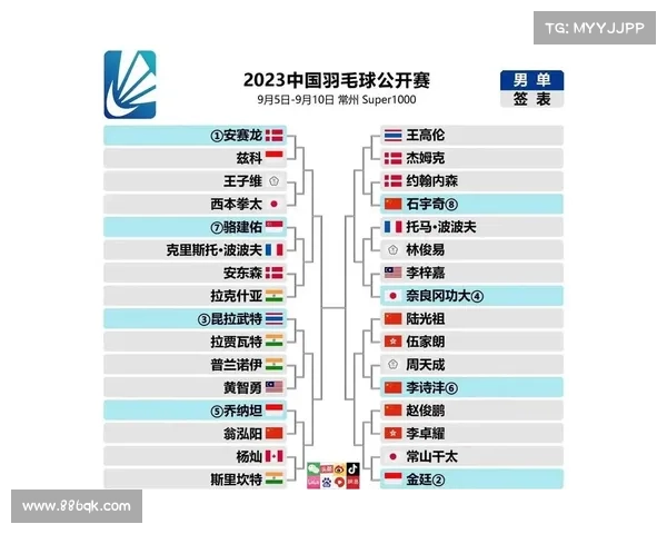 羽毛球赛事智能安排策略打造高效公平精彩赛程体系 羽毛球赛事智能安排策略打造高效公平精彩赛程体系