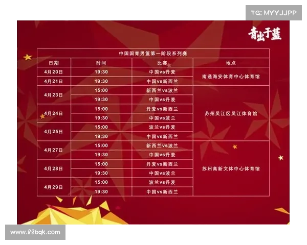 cba篮球赛程时间表 cba篮球赛程时间表
